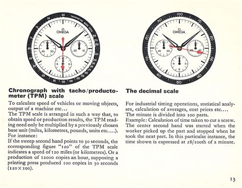 how to use tachymeter bezel.